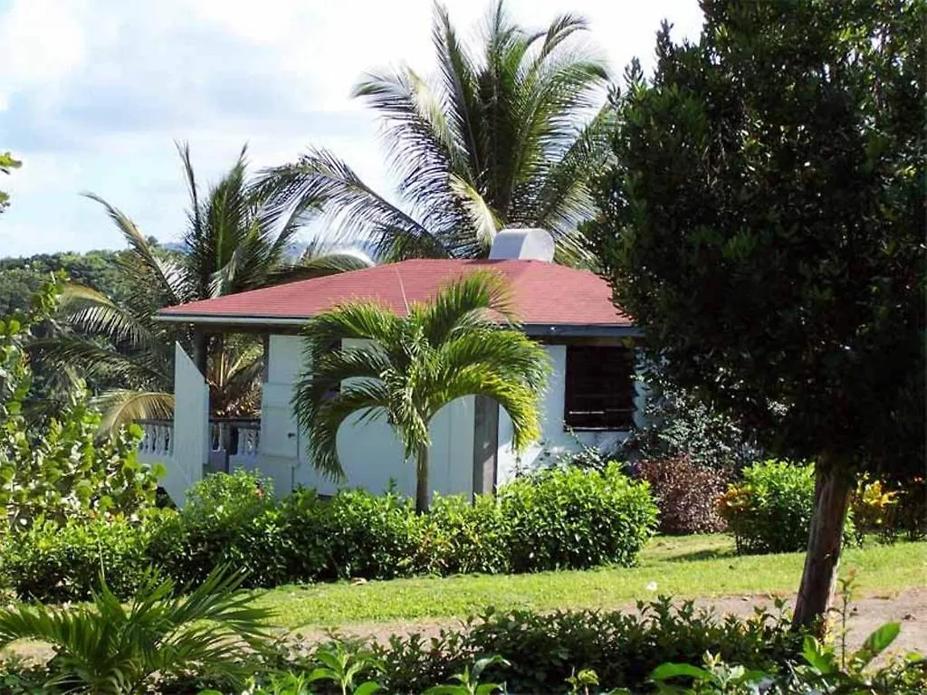 Sea Cliff Eco-Cottages & Gin Distillery Calibishie
